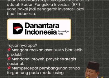 Presiden RI Prabowo Resmi Meluncurkan Danantara Indonesia