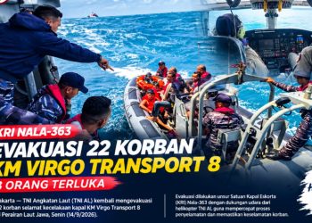 KRI Nala-363 Evakuasi 22 Korban KM Virgo Transport 8, 3 Orang Terluka
