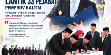 Lantik 33 Pejabat, Gubernur Kaltim Rudy Mas’ud Tegaskan Integritas dan Pelayanan Publik
