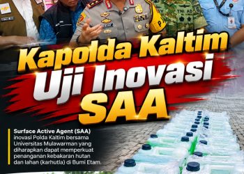 Kapolda Kaltim Uji Inovasi SAA untuk Atasi Karhutla